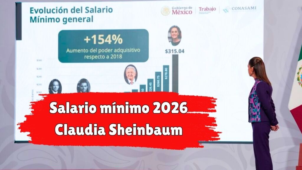 Salario mínimo 2026 Claudia Sheinbaum anuncia un aumento histórico del 13% en México